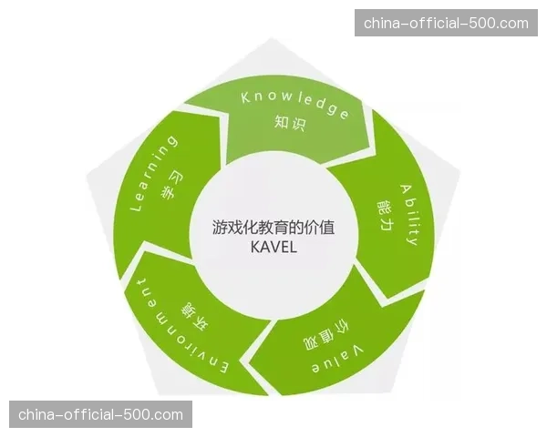 游戏化思维正被系统性地植入大众体育参与激励体系