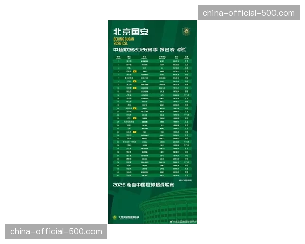 中超联赛2026赛季赞助商名单公布，新增两家本土科技企业